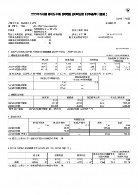 2025年3月期第2四半期 決算短信を掲載いたしました