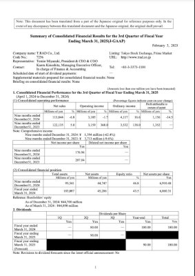 Summary of Consolidated Financial Results for the 3rd Quarter of Fiscal Year Ending March 31, 2025(J-GAAP)