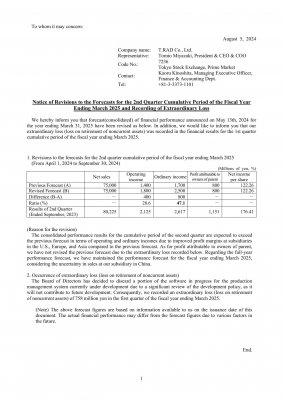 Notice of Revisions to the Forecasts for the 2nd Quarter Cumulative Period of the Fiscal Year Ending March 2025 and Recording of Extraordinary Loss