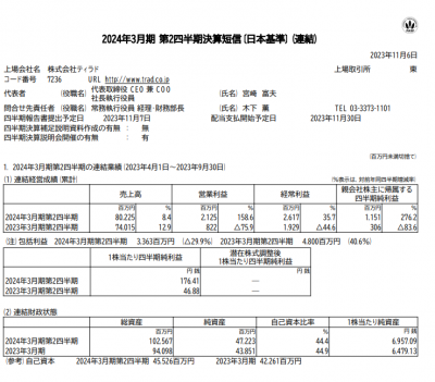 2024年9月期決算説明会